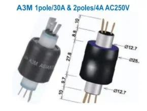 Asiantool A3M-W