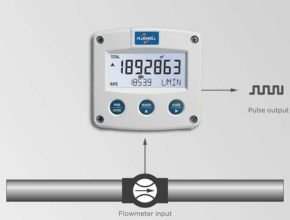 Fluidwell F014