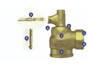 Philmac Servo Tank Filling Valve