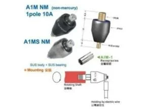 Asiantool A1M NM Single Conductor