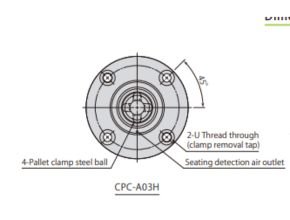 Pascal Pallet Clamp CPC-A03H-41671