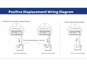 Positive Displacement Wiring Diagram