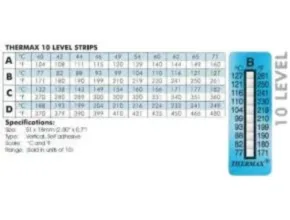 Thermax Level 10 Range B Temperature Label Strip